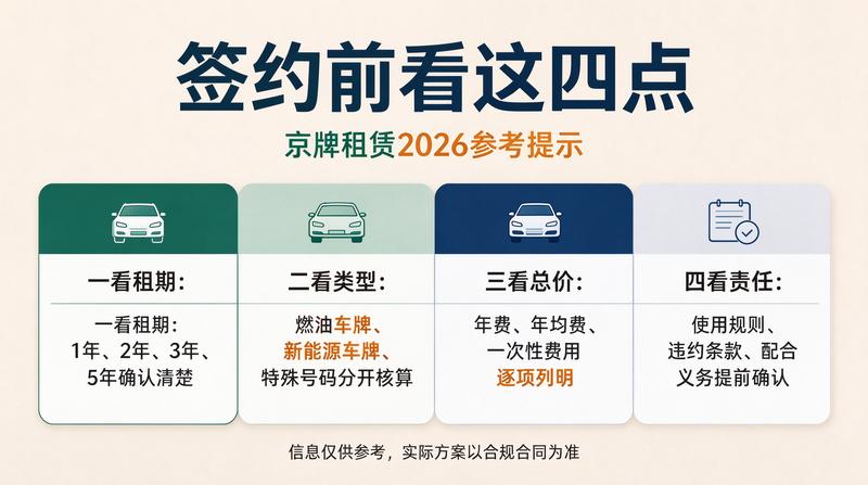 闲置指标处理